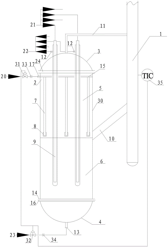 Reaction heating method and device