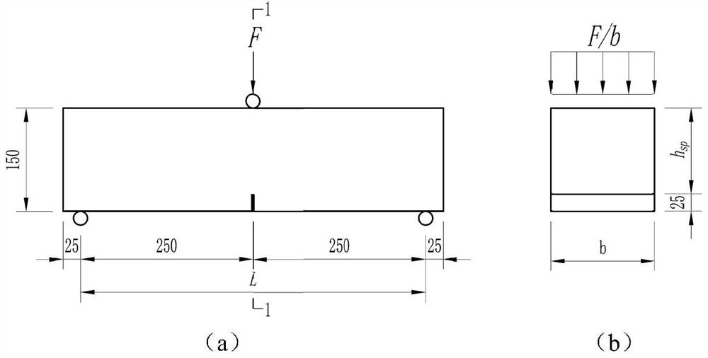 Reinforcement-Steel Fiber Concrete Shield Segment Normal Section Bearing Capacity and Reinforcement Determination Method