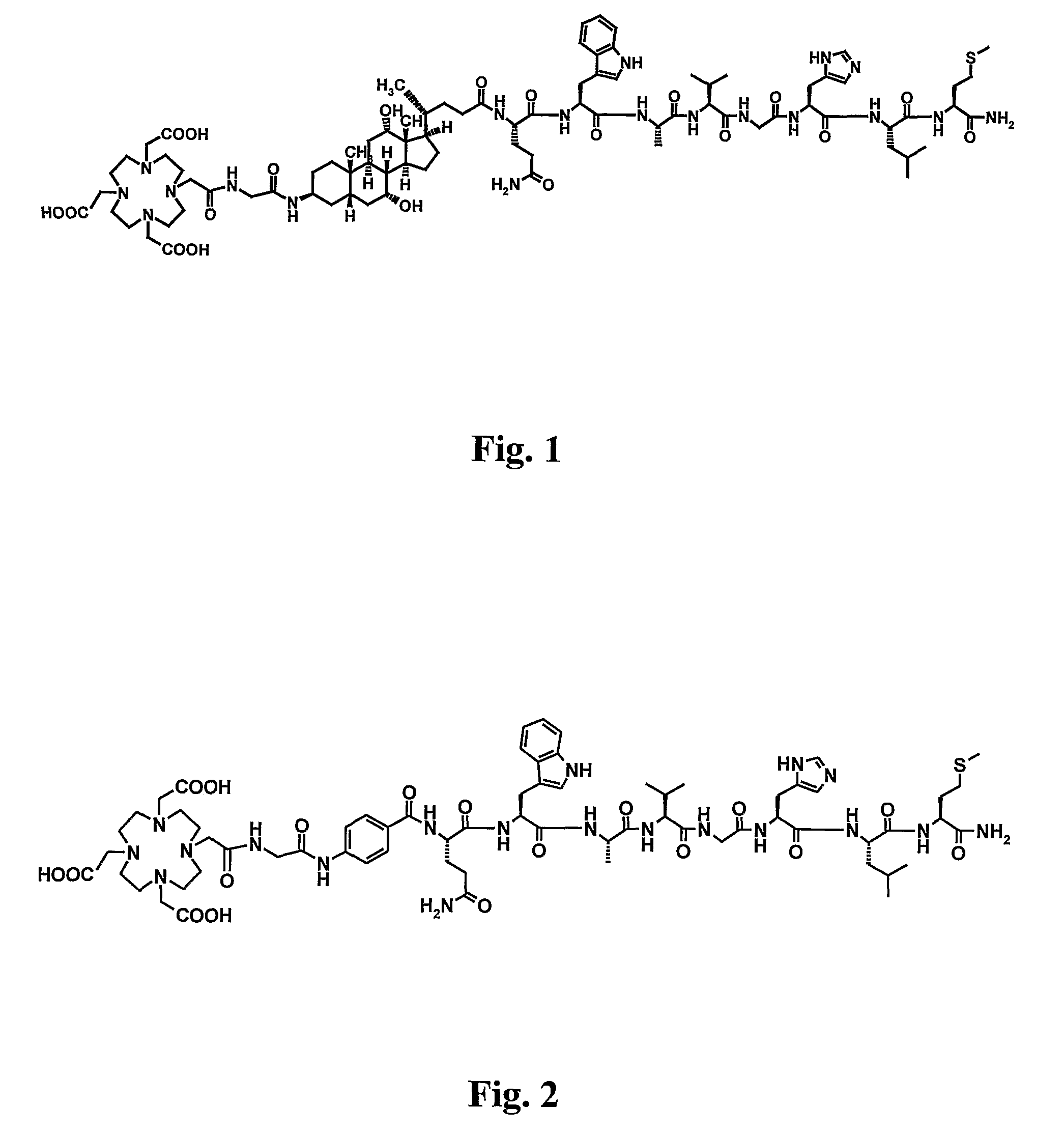 Stable Radiopharmaceutical Compositions and Methods for Preparation