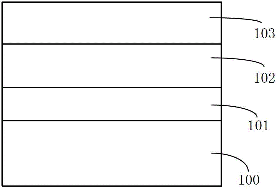 A method of manufacturing a semiconductor device