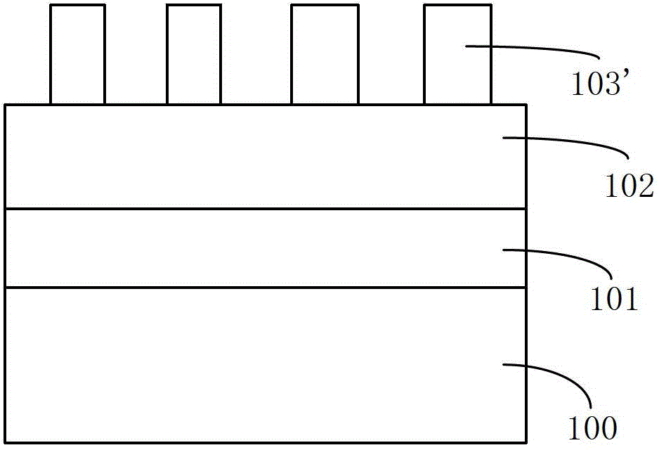 A method of manufacturing a semiconductor device