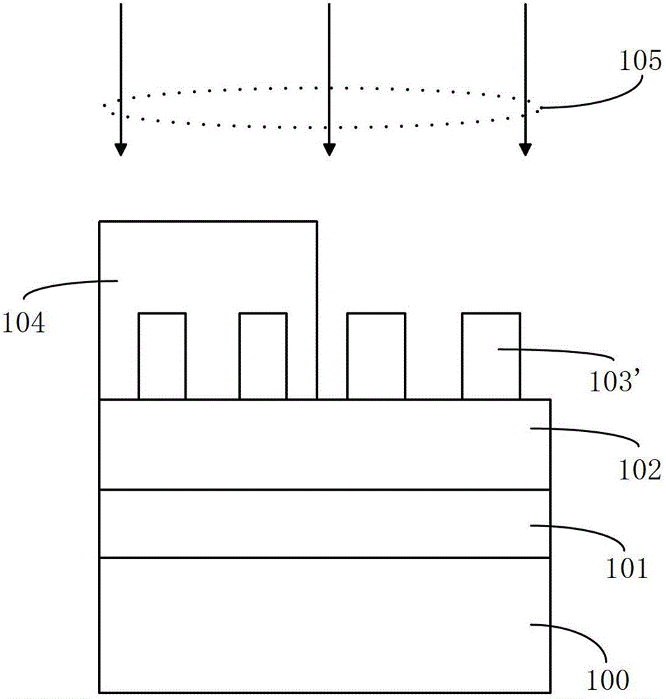 A method of manufacturing a semiconductor device