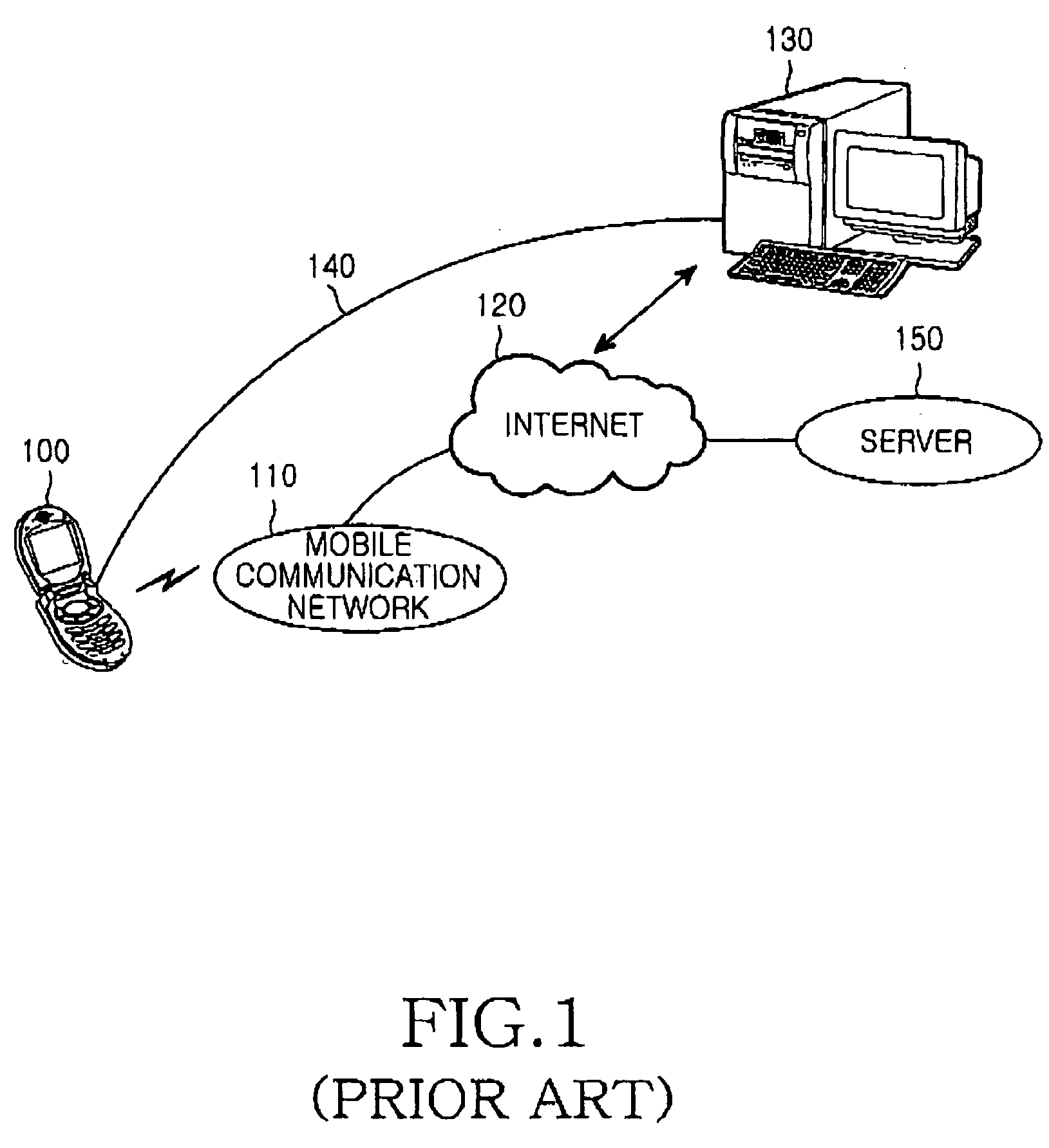 Apparatus and method for managing scheduling information in mobile communication terminal