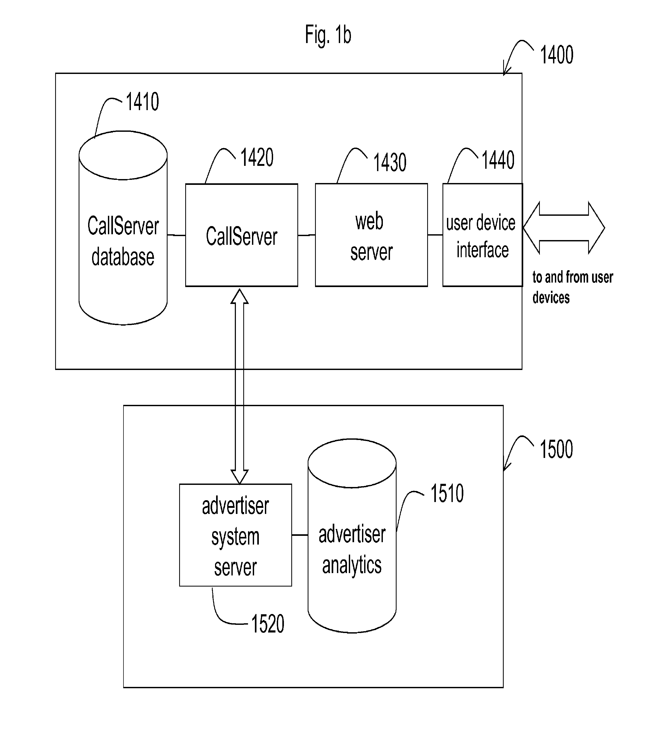 Systems and methods for an integrated and frictionless call tracking service