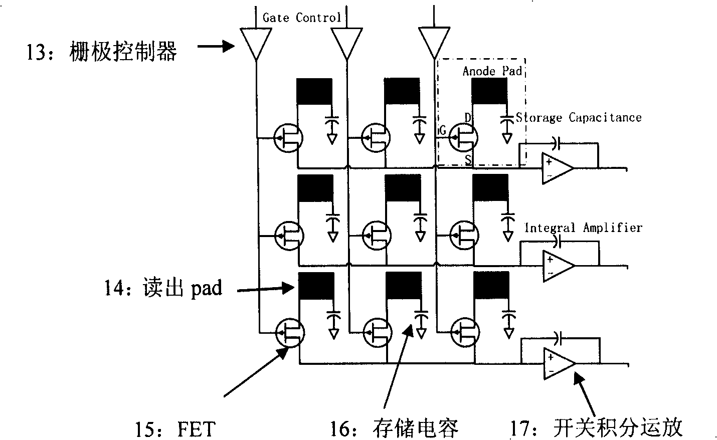 Flat plate real time imaging gas detector based on FET switch array