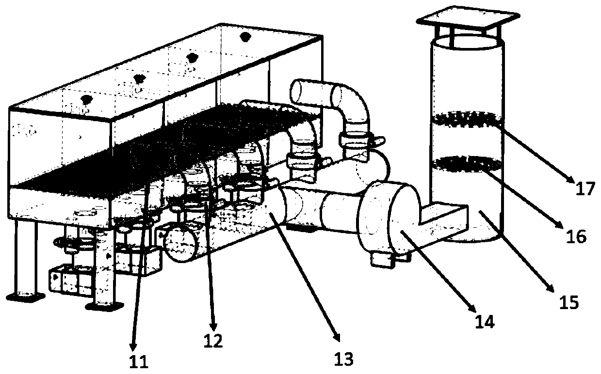 Animal experiment anesthesia toxic gas utilization treatment and purification device