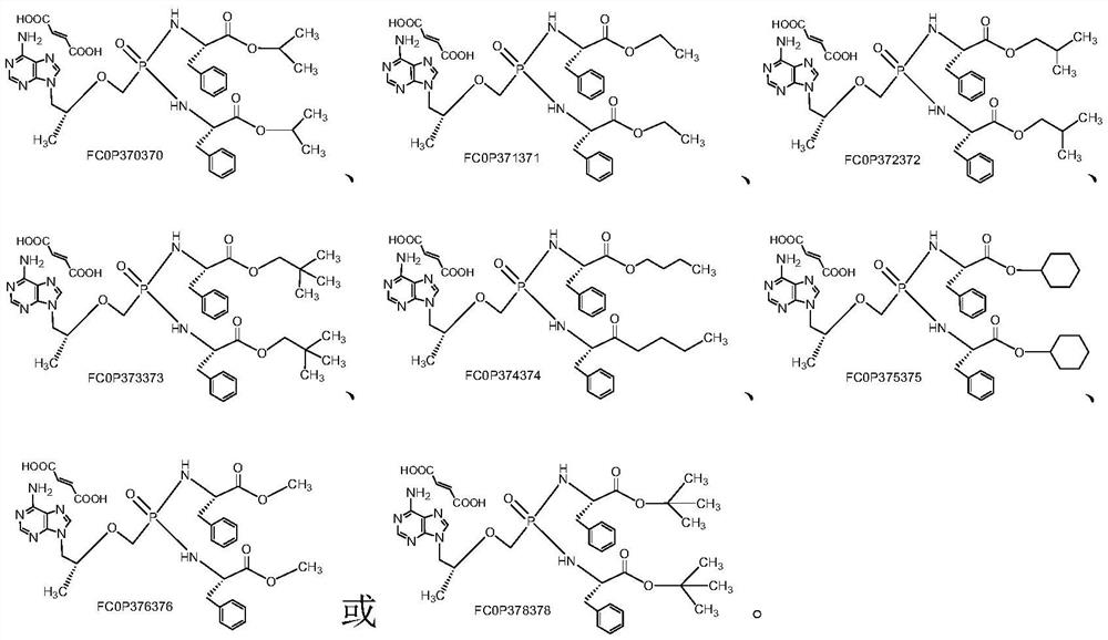 Tenofovir bisphenylpropionate phosphoramidate compound as well as pharmaceutical composition and application thereof