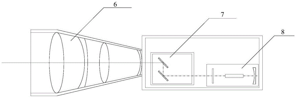 Laser radar for long-distance object detection
