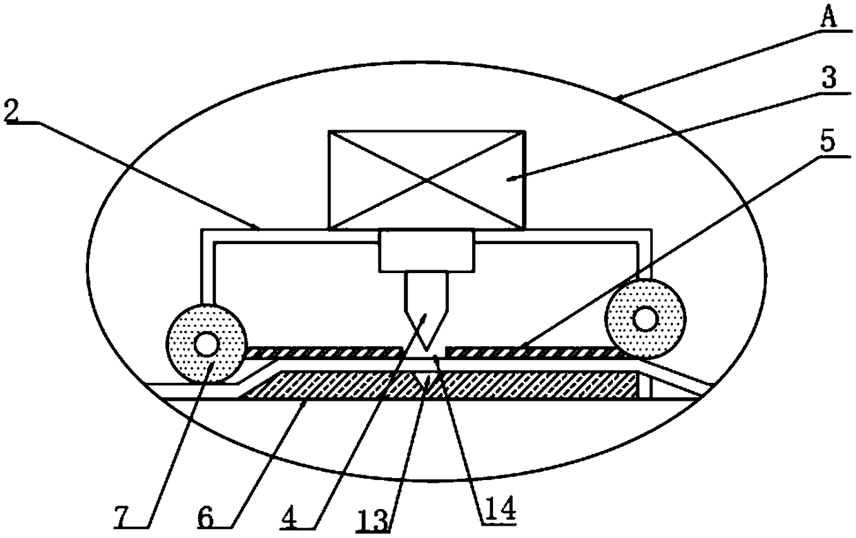 Rubber belt shearing device and method