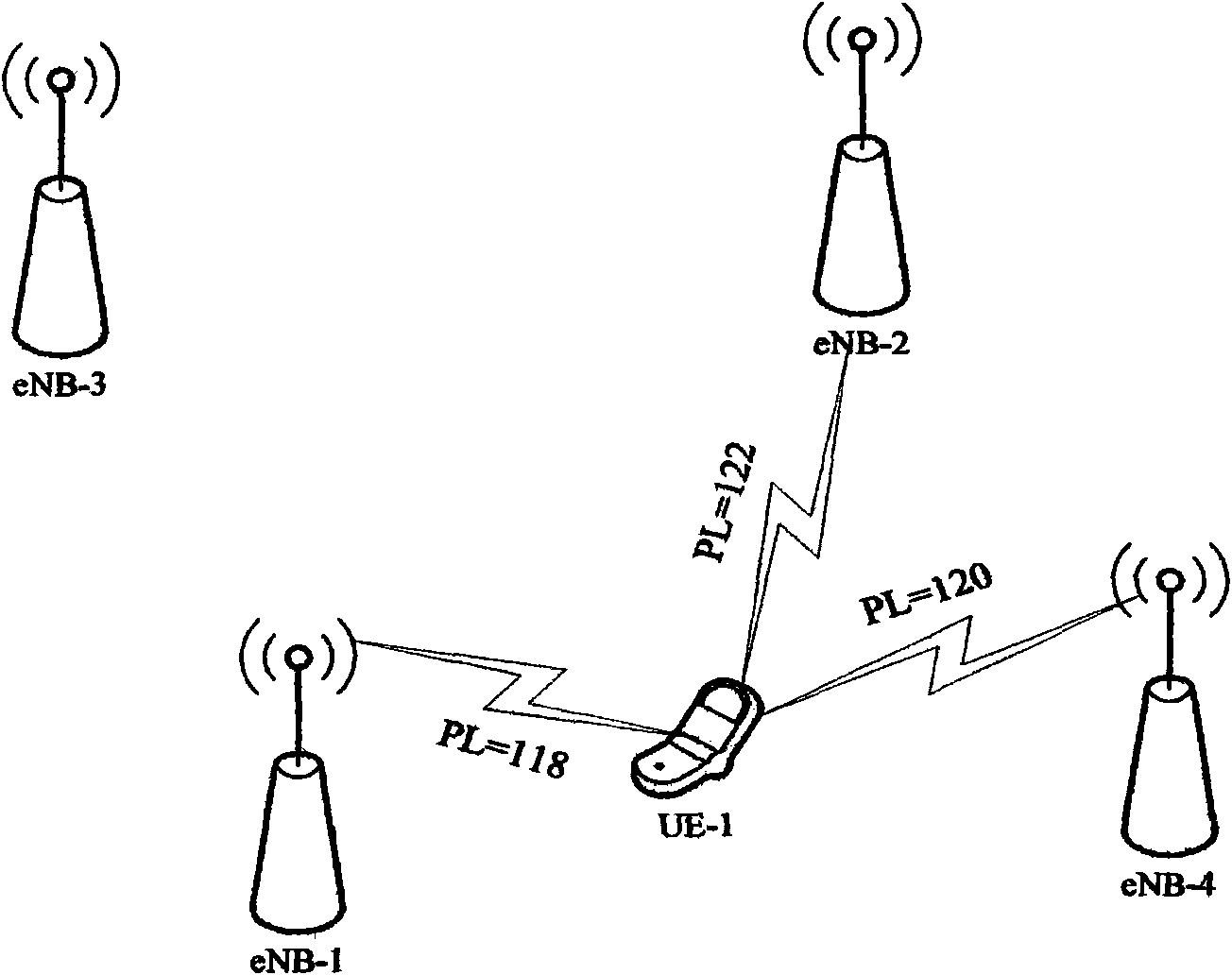 Method and device for coordinating dynamic interference between neighboring cells of wireless communication system