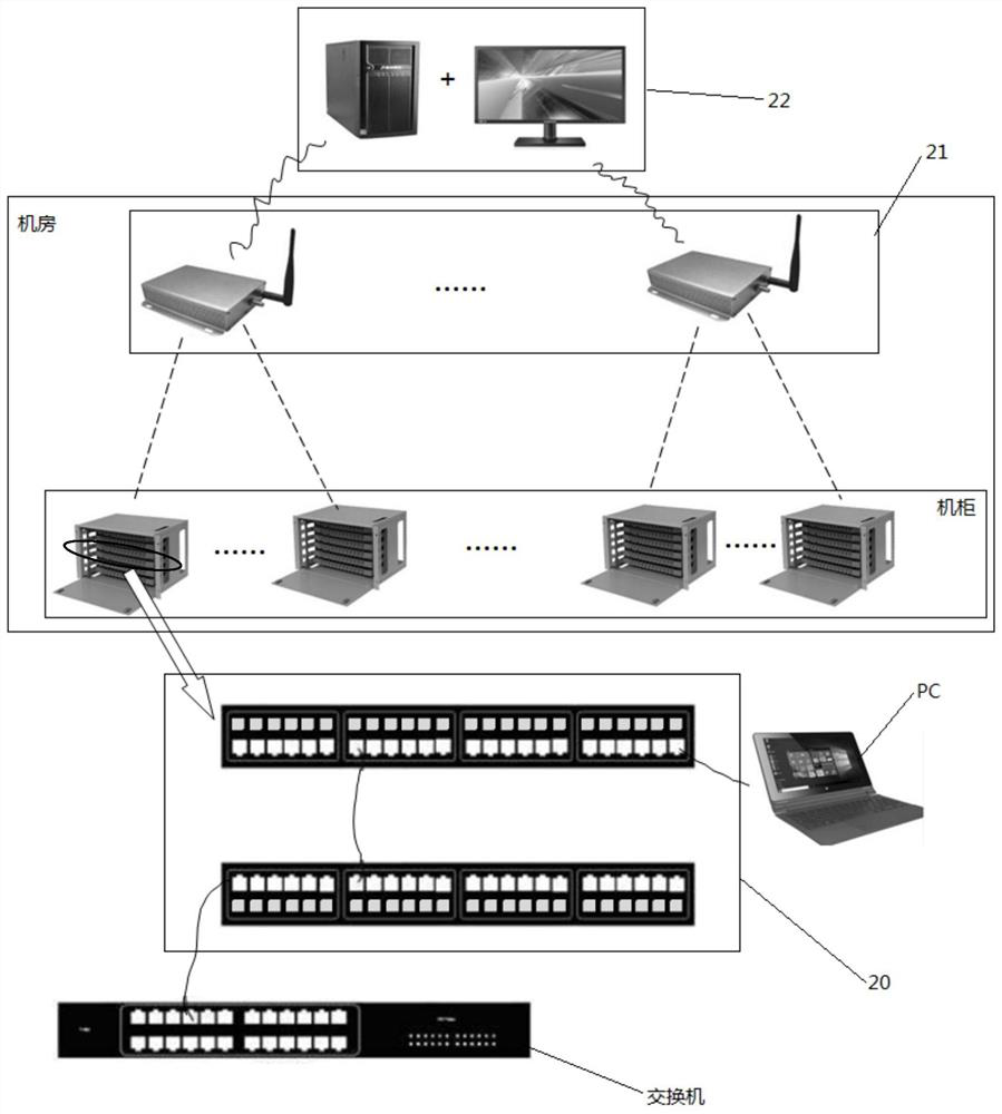 An RFID-based intelligent electronic distribution frame and its management system