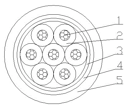 Flexibility control cable for ocean engineering