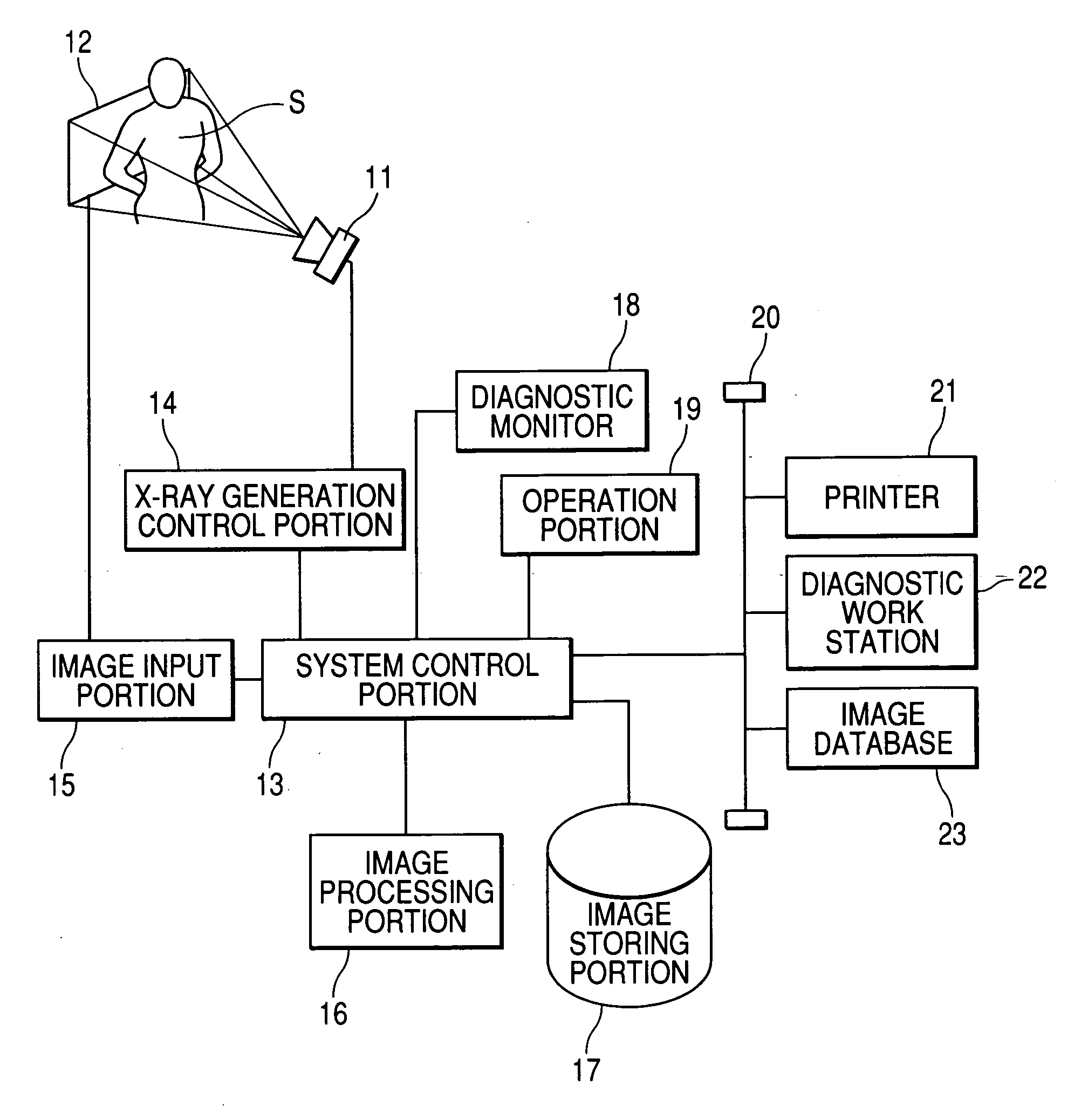 X-ray CT apparatus and image-taking method therefor