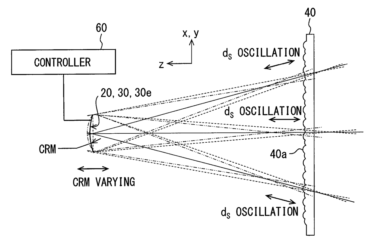 Head-up display device