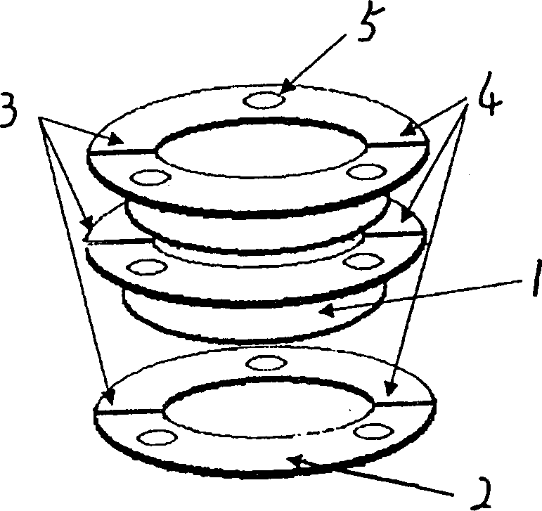 Multi-layer plane ionization chamber for measuring boundary dosage distribution of different material