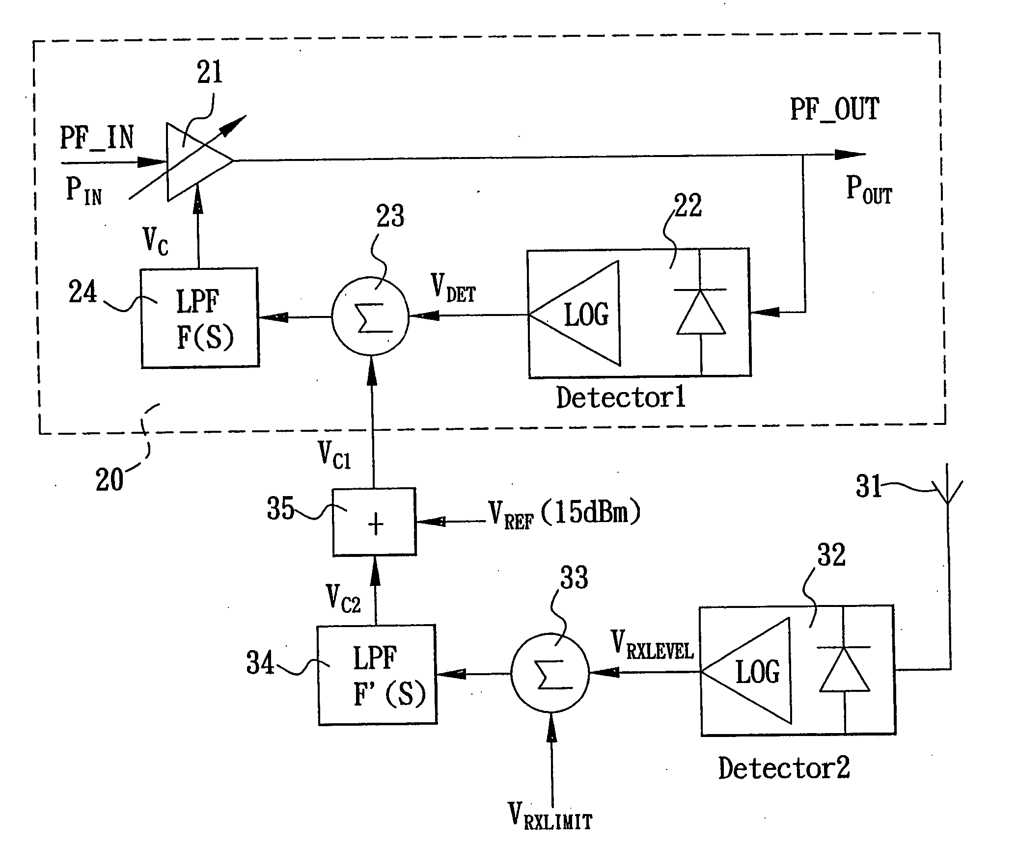 Dynamic power control circuit of wireless communication device