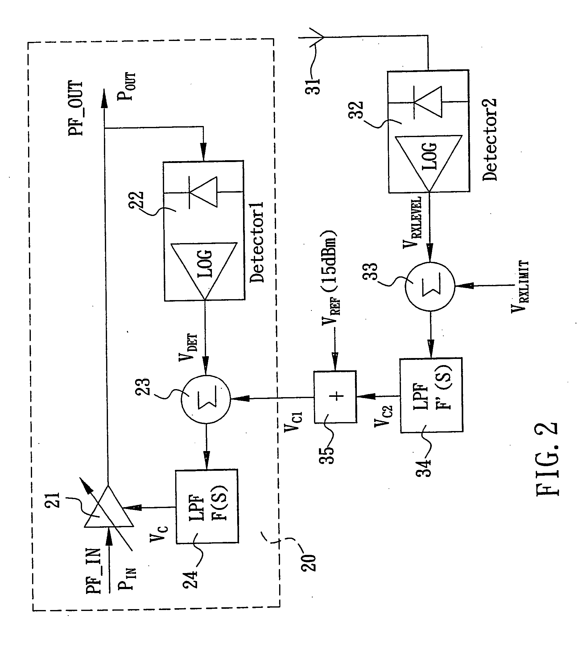 Dynamic power control circuit of wireless communication device