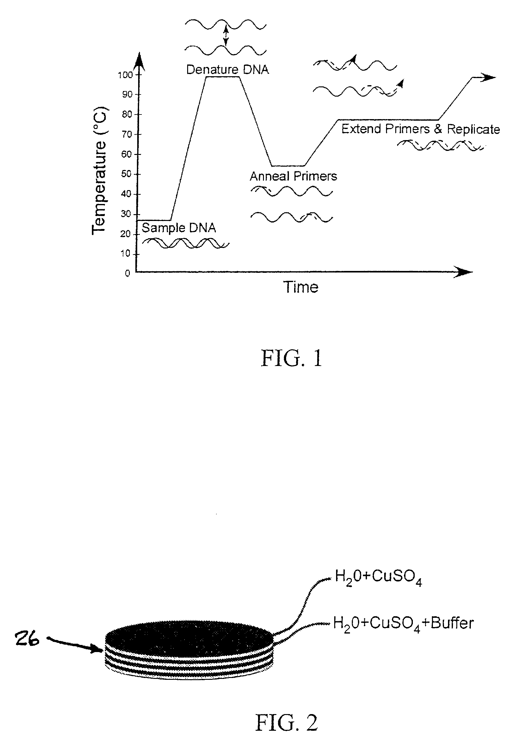 Disposable thermal in-vitro diagnostic apparatus and method of conducting an in-vitro diagnostic test