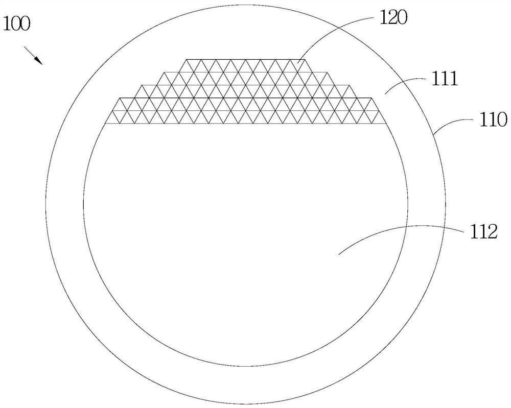 Circular color filter and circular display thereof