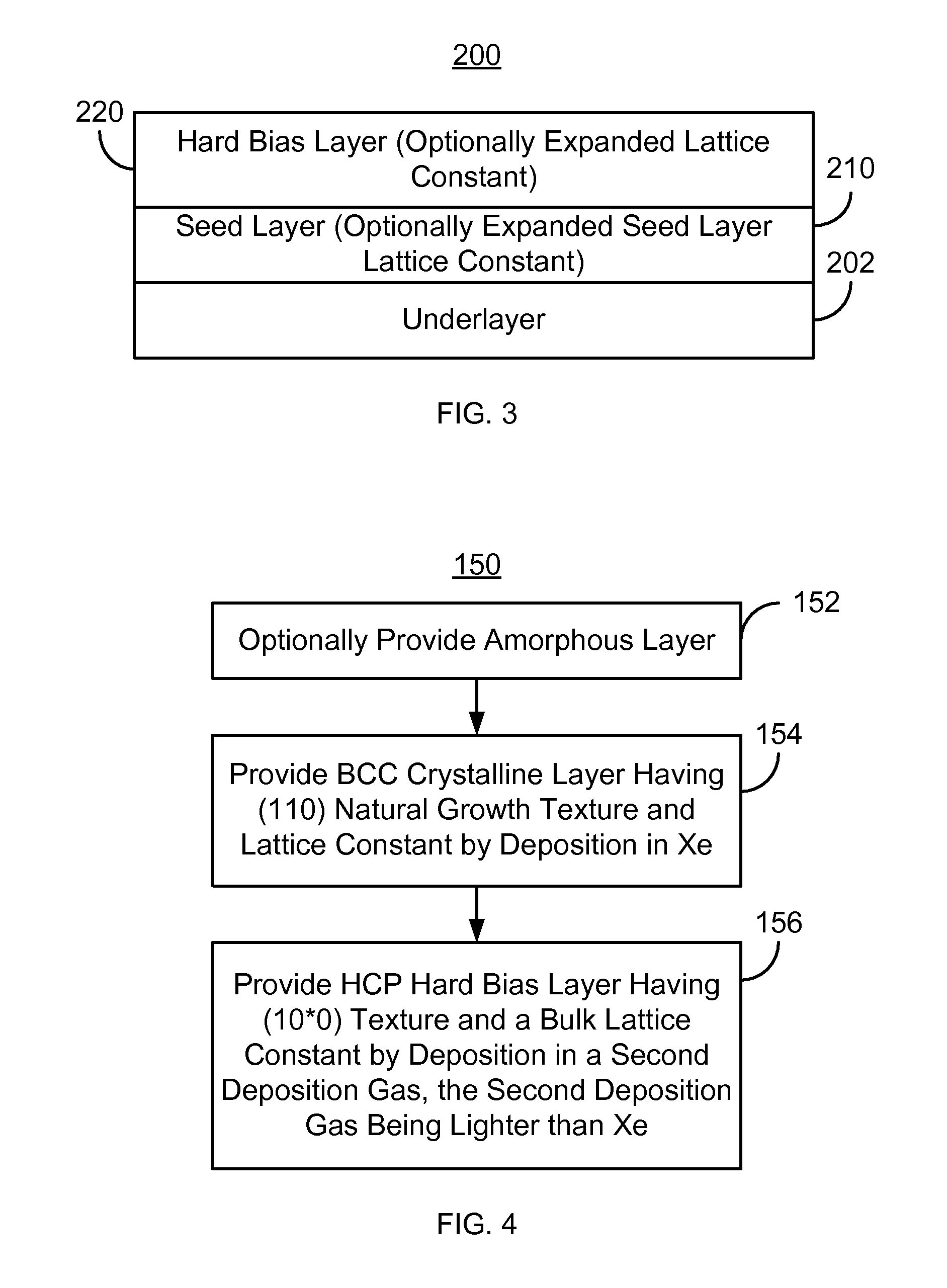 Method and system for providing an improved hard bias structure