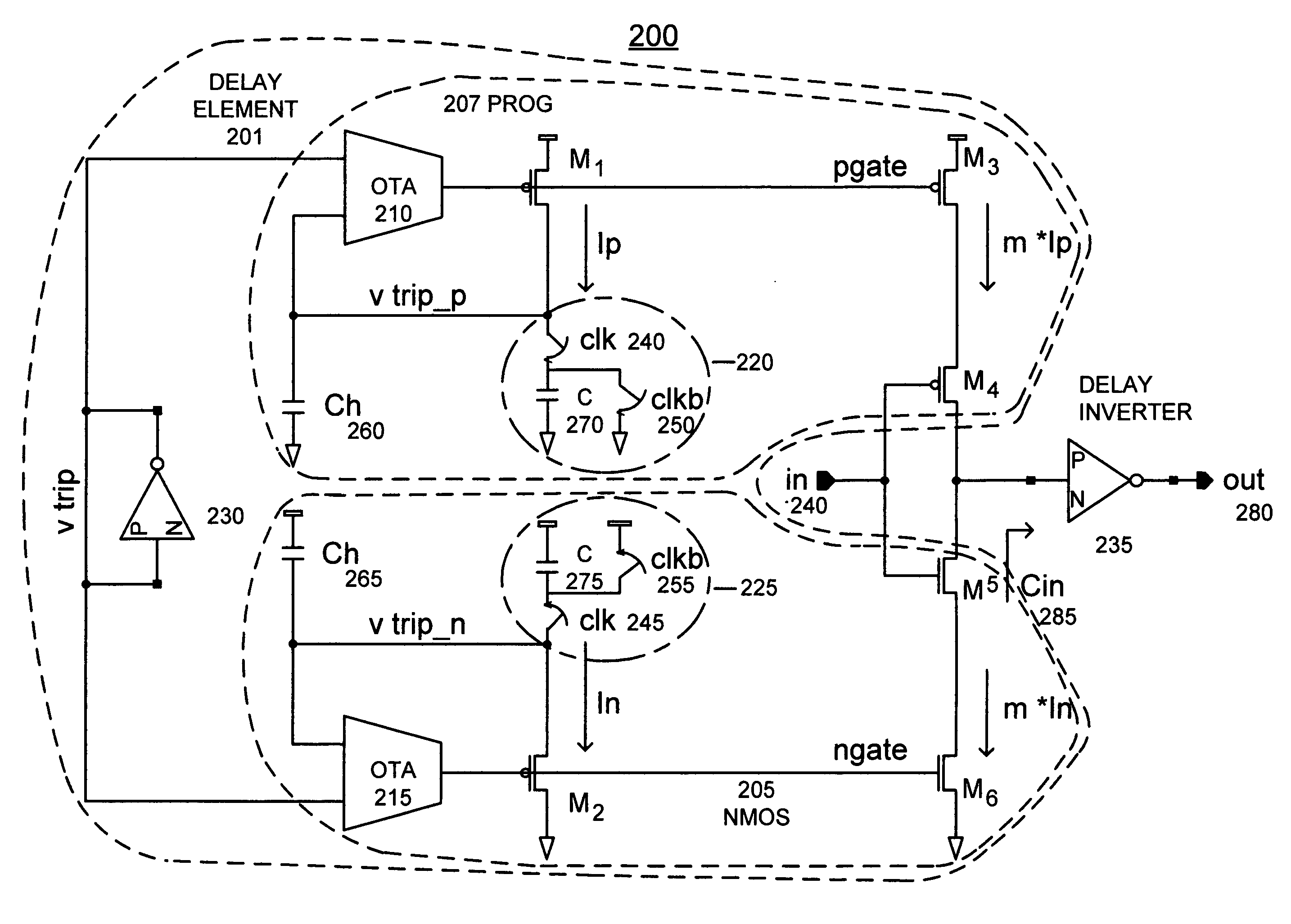 Delay circuit that scales with clock cycle time
