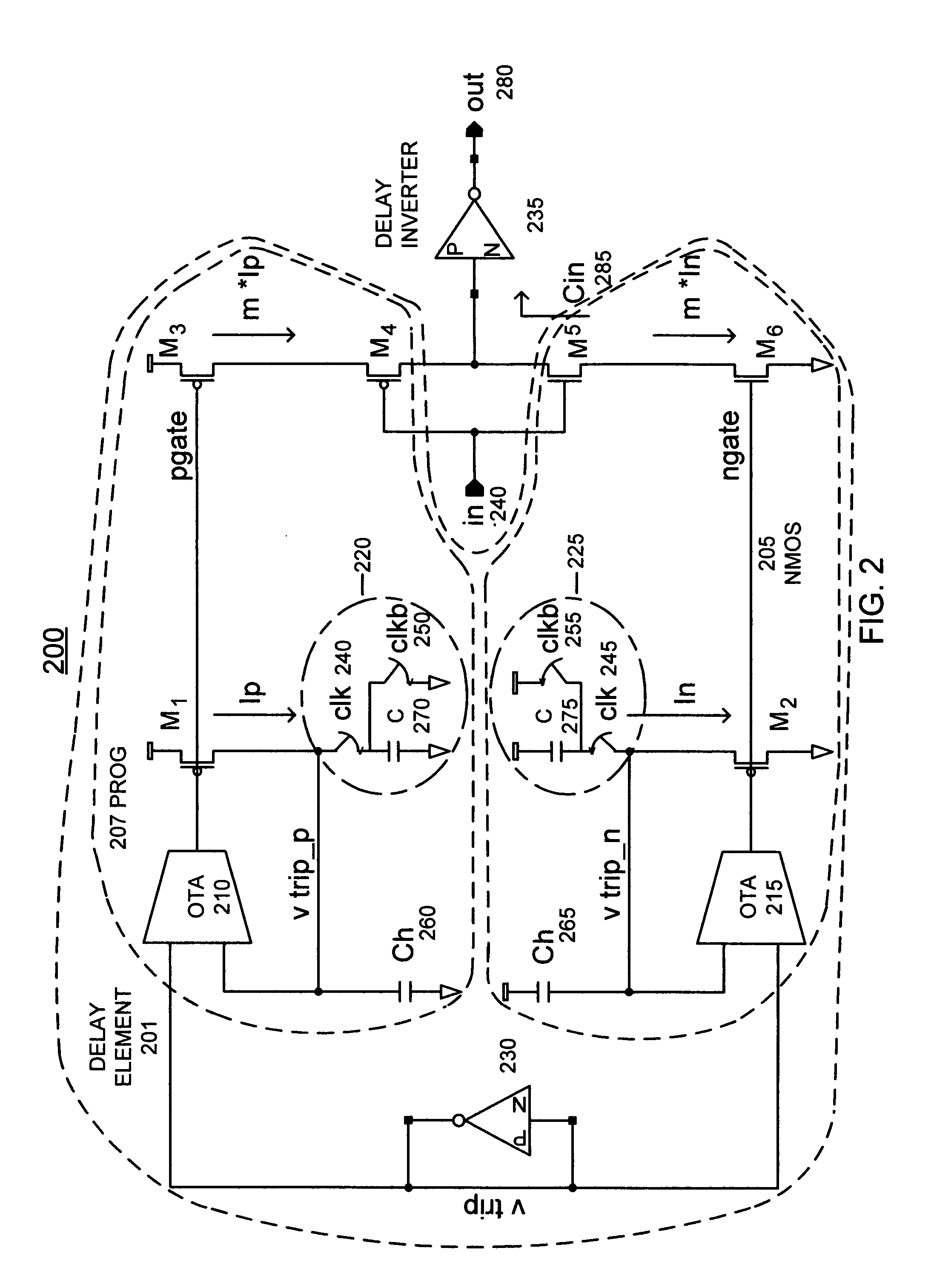 Delay circuit that scales with clock cycle time
