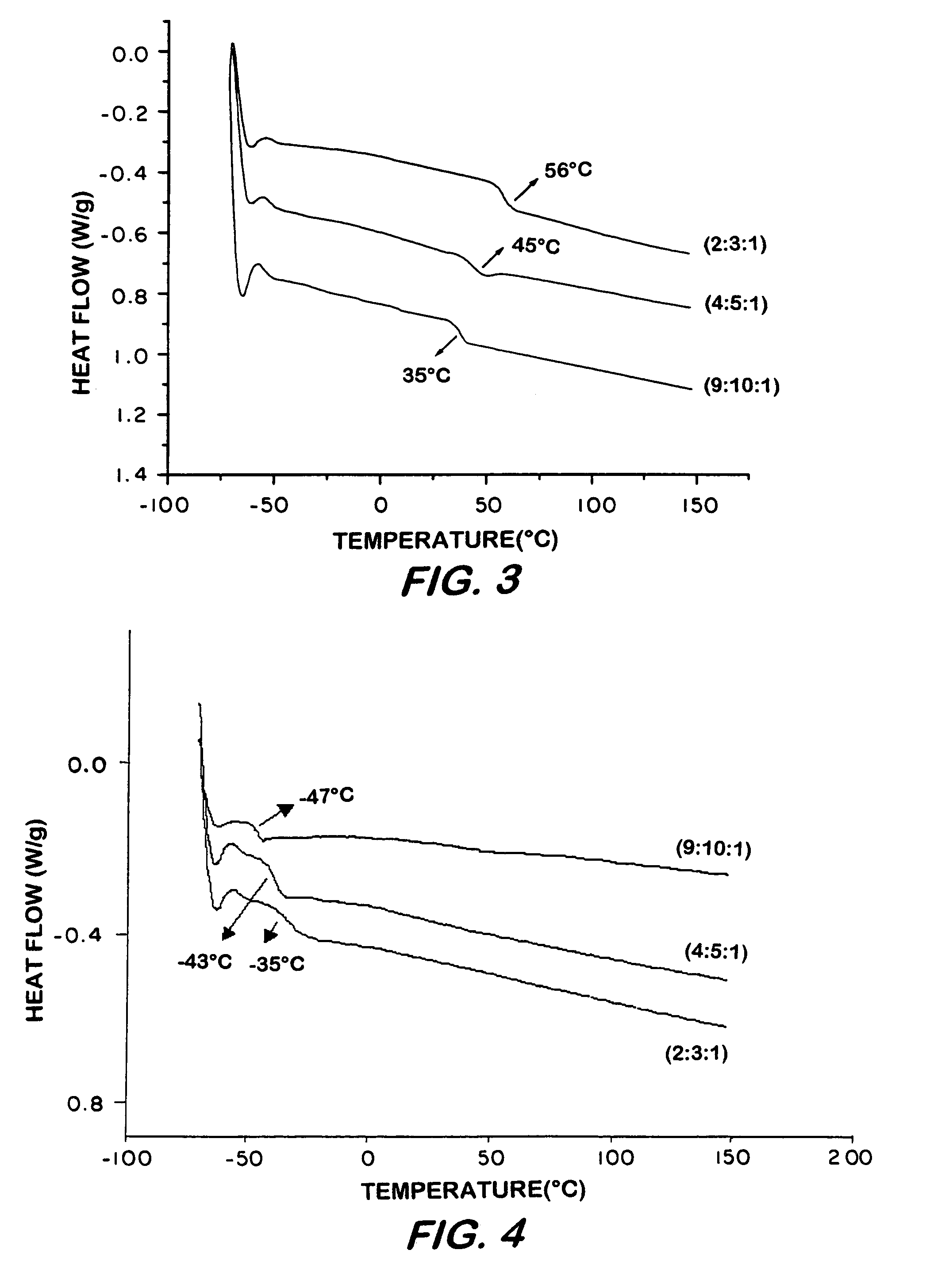 Synthesis of elastomeric poly(carborane-siloxane-acetylene)s