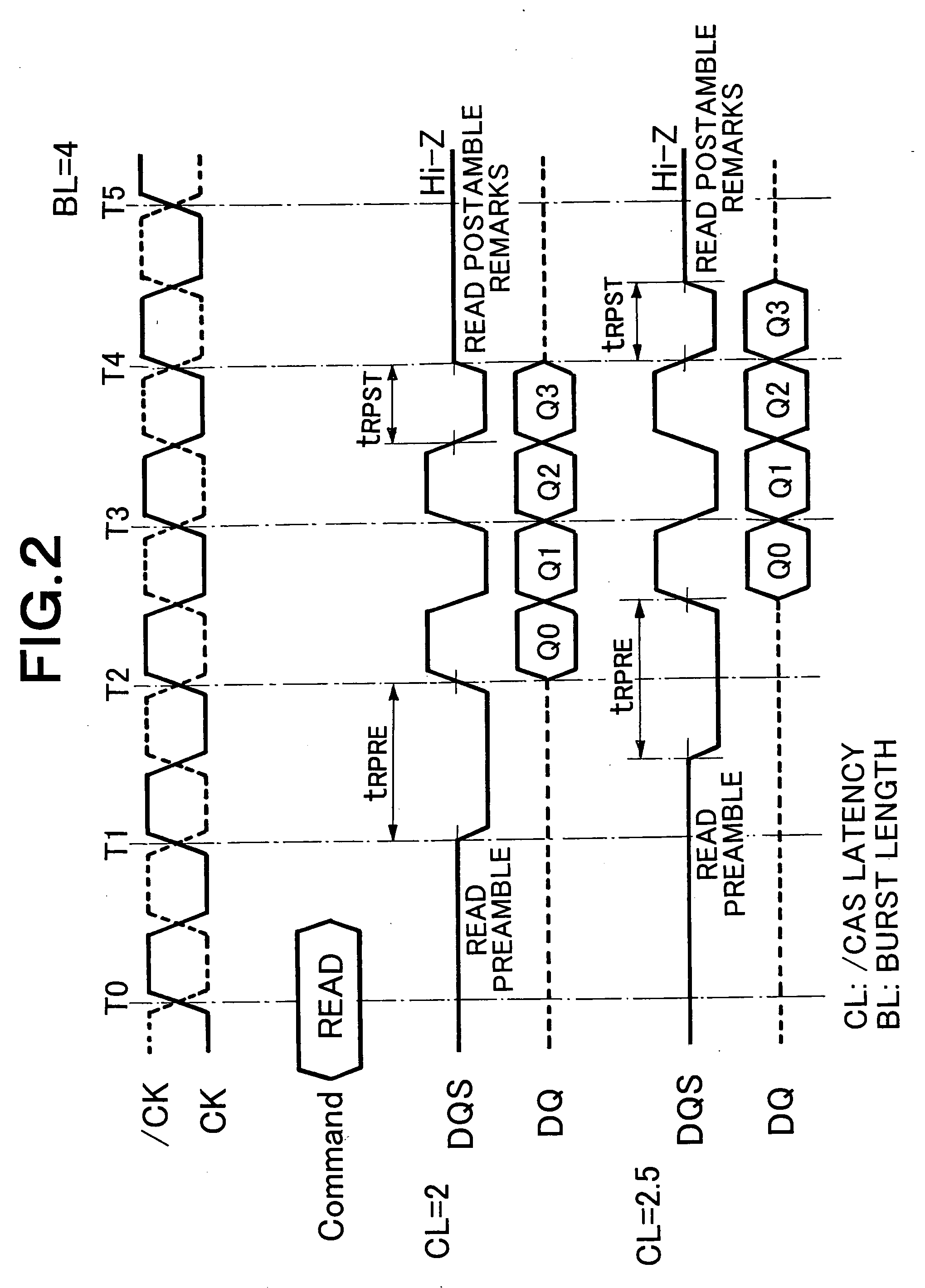 Memory interface control circuit and memory interface control method