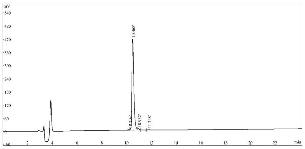 A kind of antibacterial polypeptide hf-18 and its preparation method and application