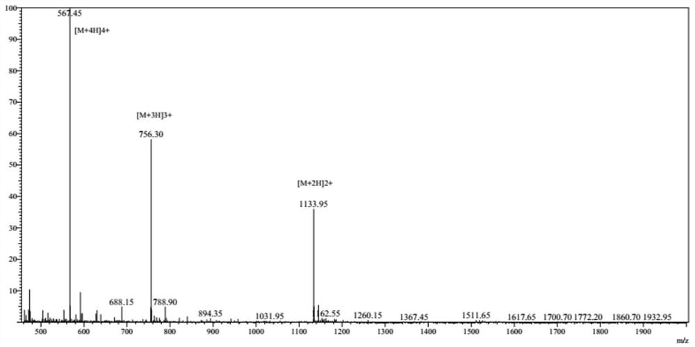 A kind of antibacterial polypeptide hf-18 and its preparation method and application