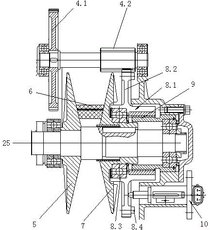 Electric speed adjustment device of continuously variable transmission for electrically adjusting reducing of driving wheel and method of electric speed adjustment device