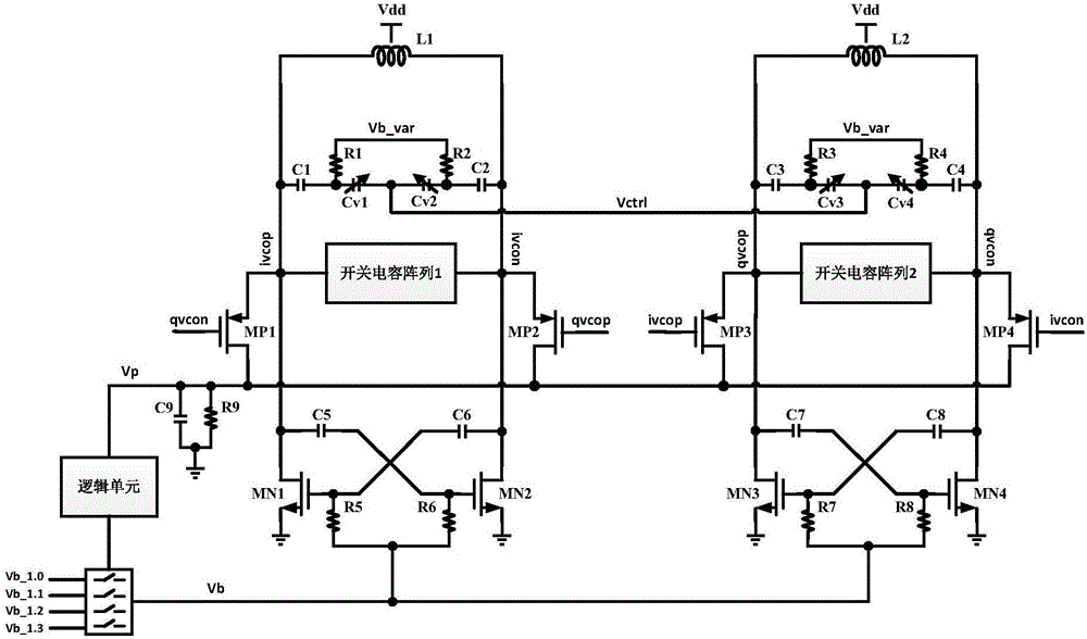 Near-threshold low-power-consumption quadrature voltage controlled oscillator