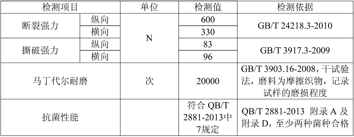 A kind of shoe upper composite cloth with gradient function and its preparation method