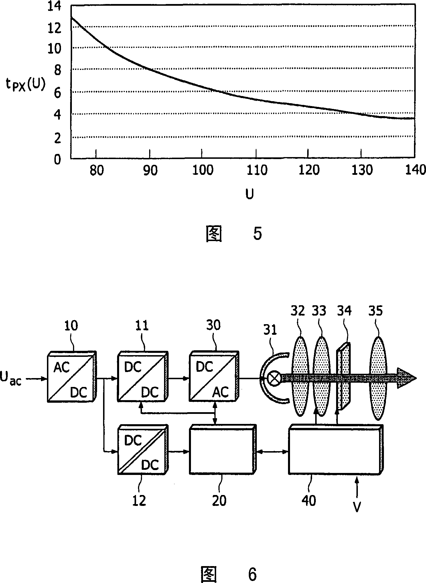 Method and circuit arrangement for operating a high-pressure gas discharge lamp