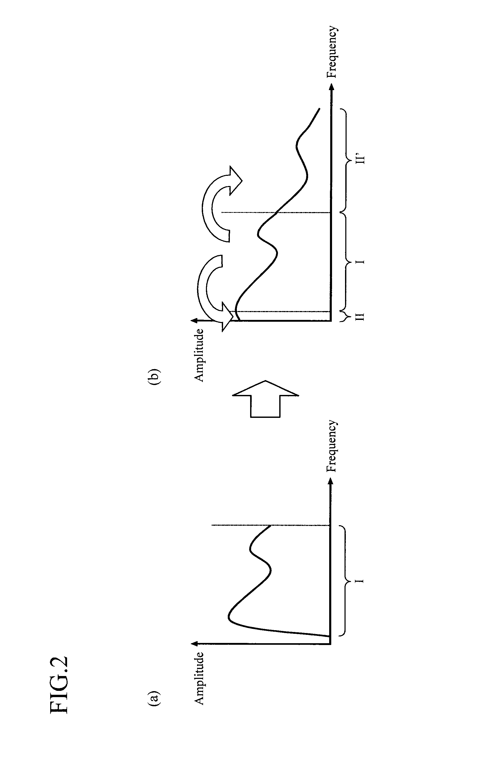 Audio signal restoration device and audio signal restoration method