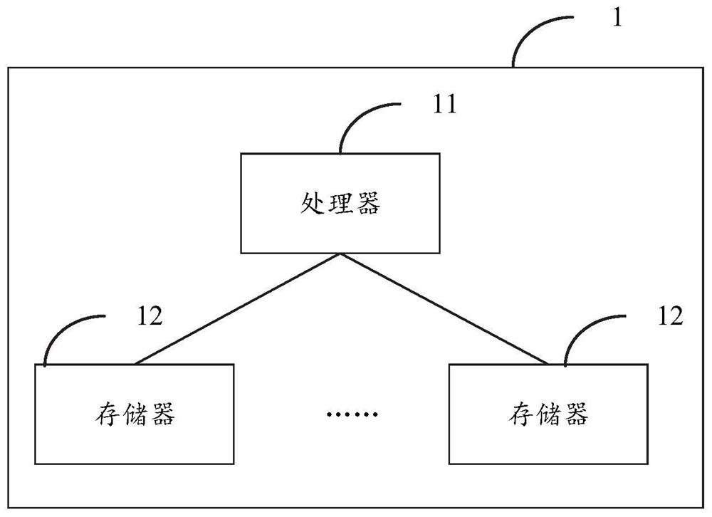 Feedback labeling method and device for machine learning object detection result and storage medium