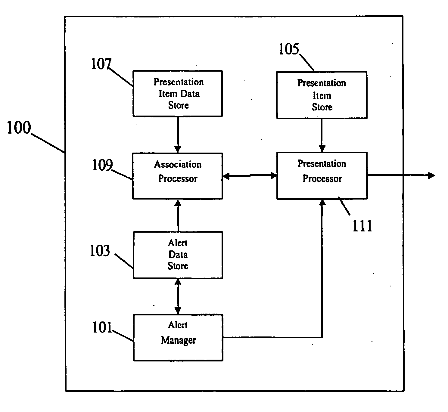 Alert management apparatus and a method of alert managment therefor
