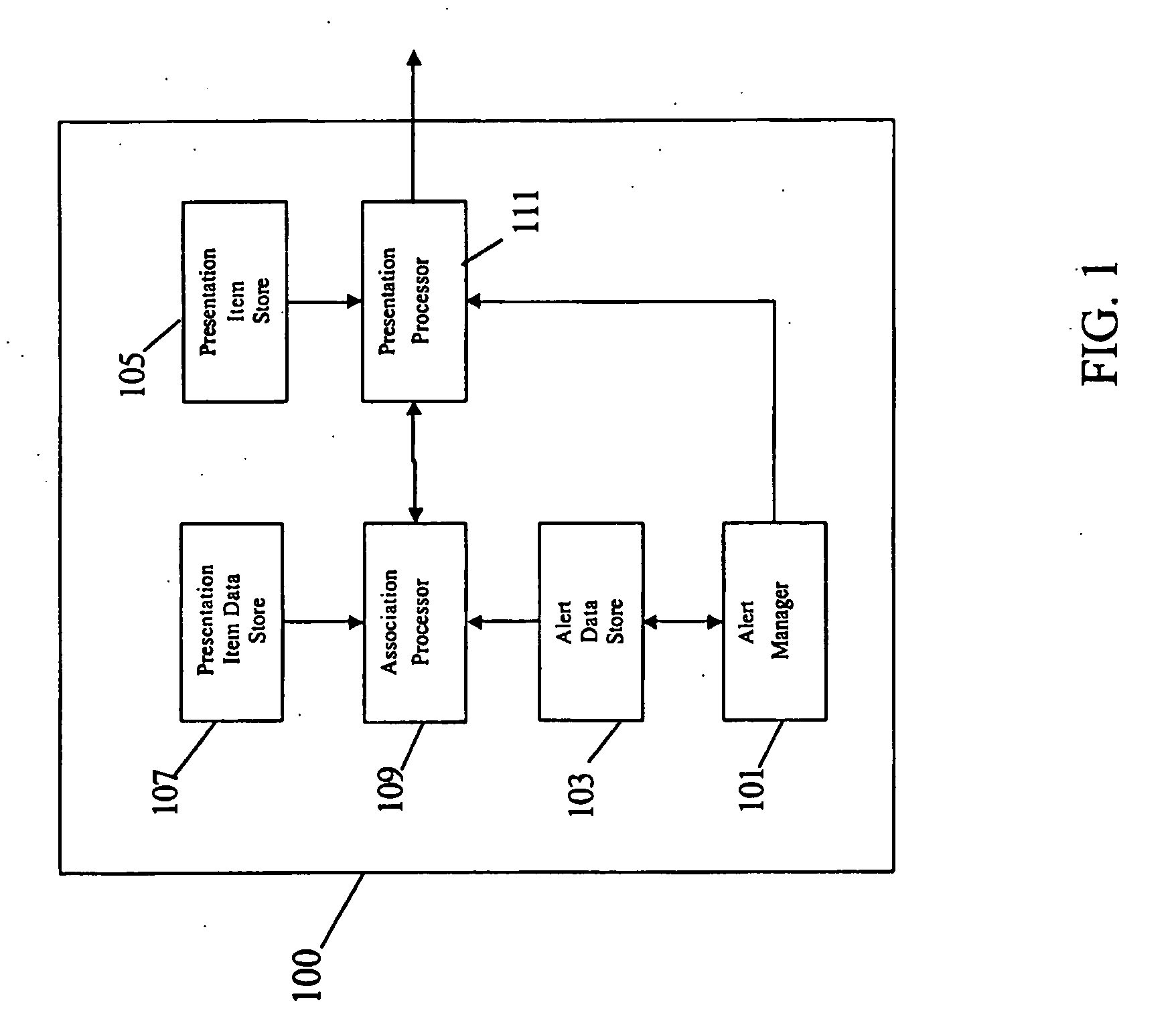 Alert management apparatus and a method of alert managment therefor
