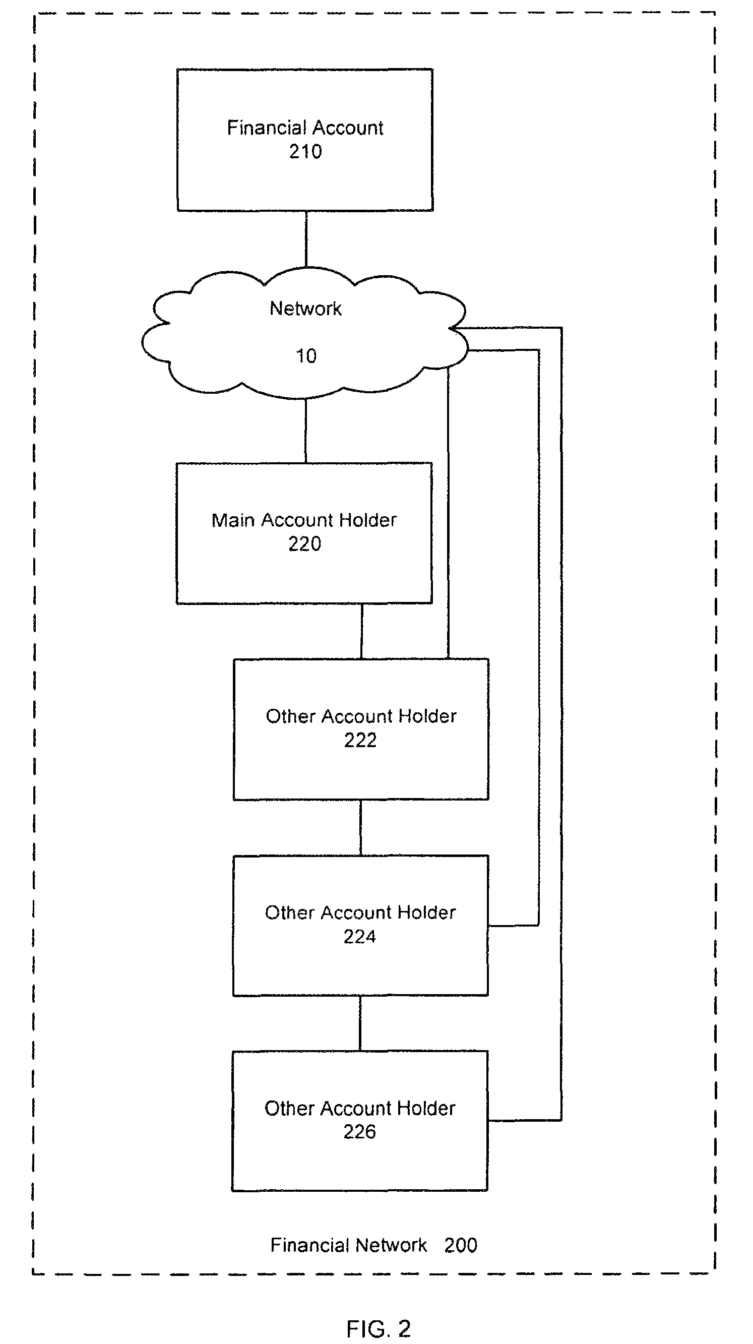 Interactive account management system and method