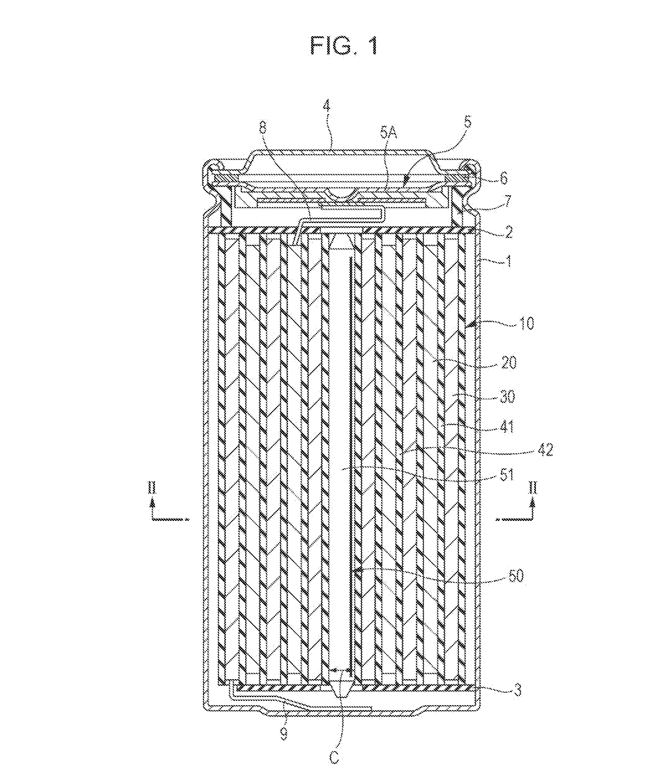 Secondary battery, battery pack, electronic apparatus, electric tool, electric vehicle, and power storage system