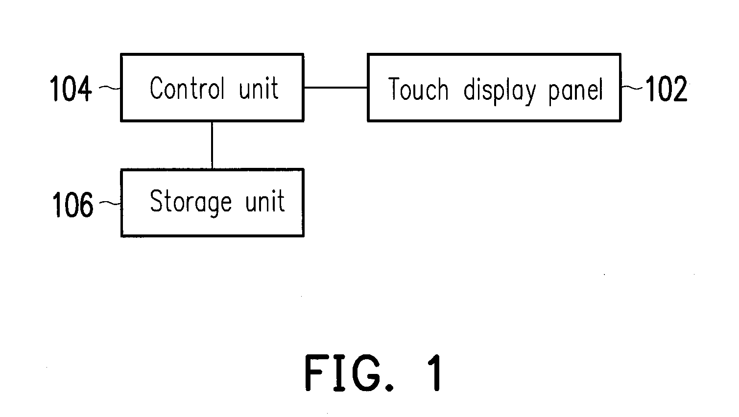 Touch display apparatus and operating method thereof