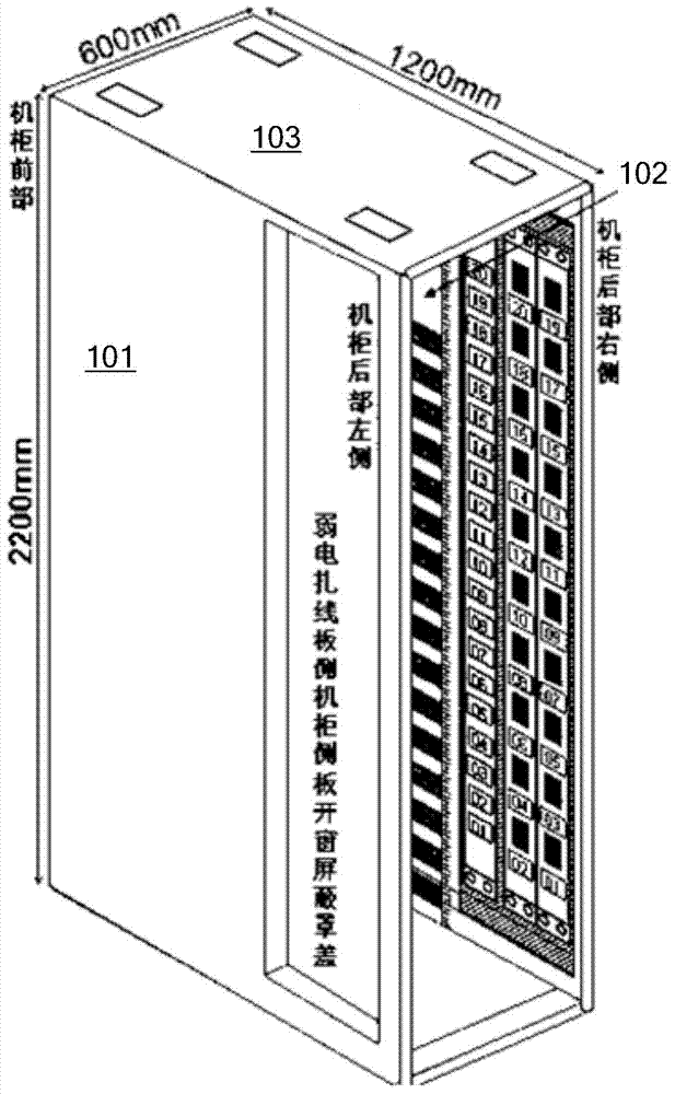 Method and cabinet for preventing power distribution pdu from encroaching on server cabinet maintenance space