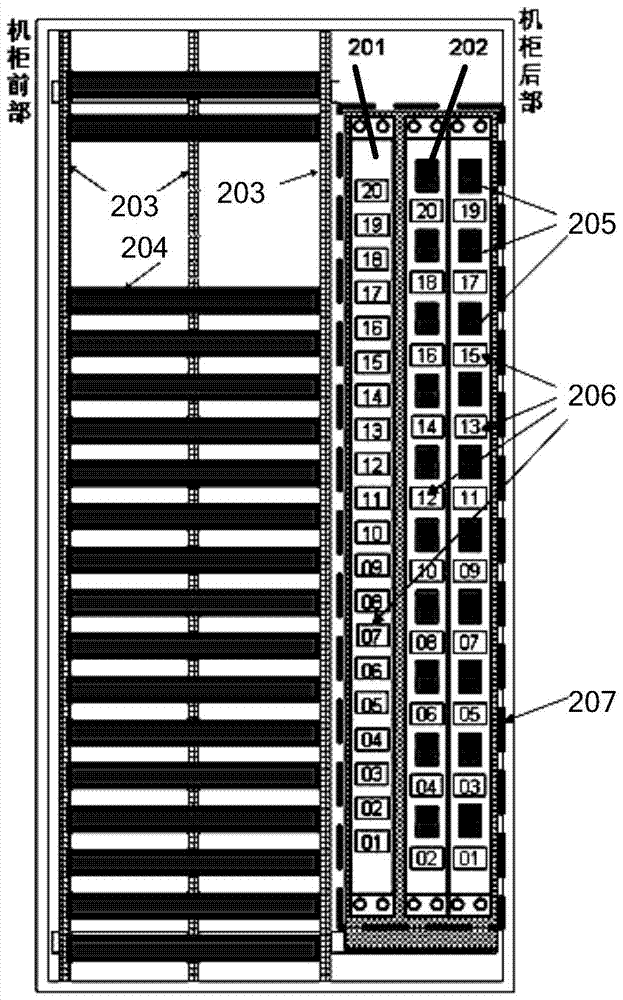 Method and cabinet for preventing power distribution pdu from encroaching on server cabinet maintenance space