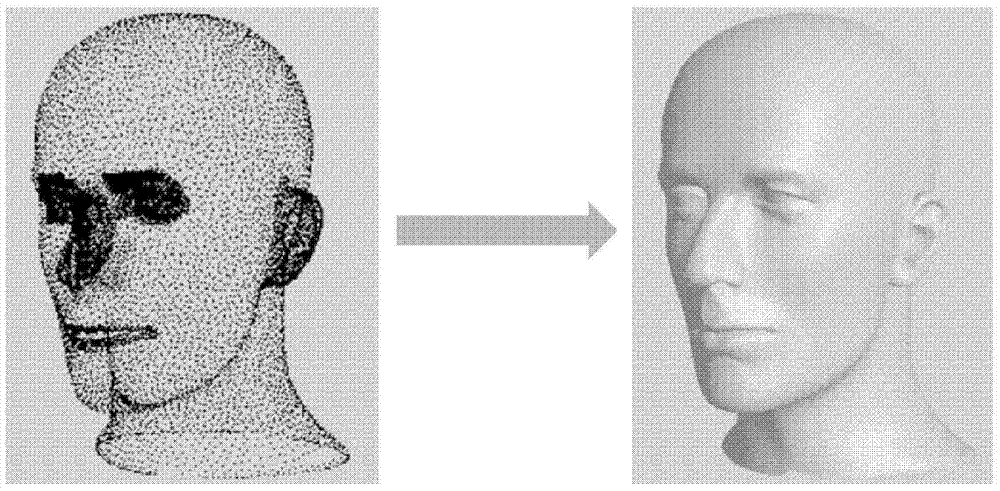 Method for reconstructing three-dimensional curve face through point cloud