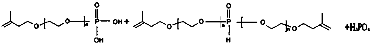 Polycarboxylic acid water reducing agent phosphoric acid esterification monomer and preparation method thereof and polycarboxylic acid water reducing agent and preparation method thereof