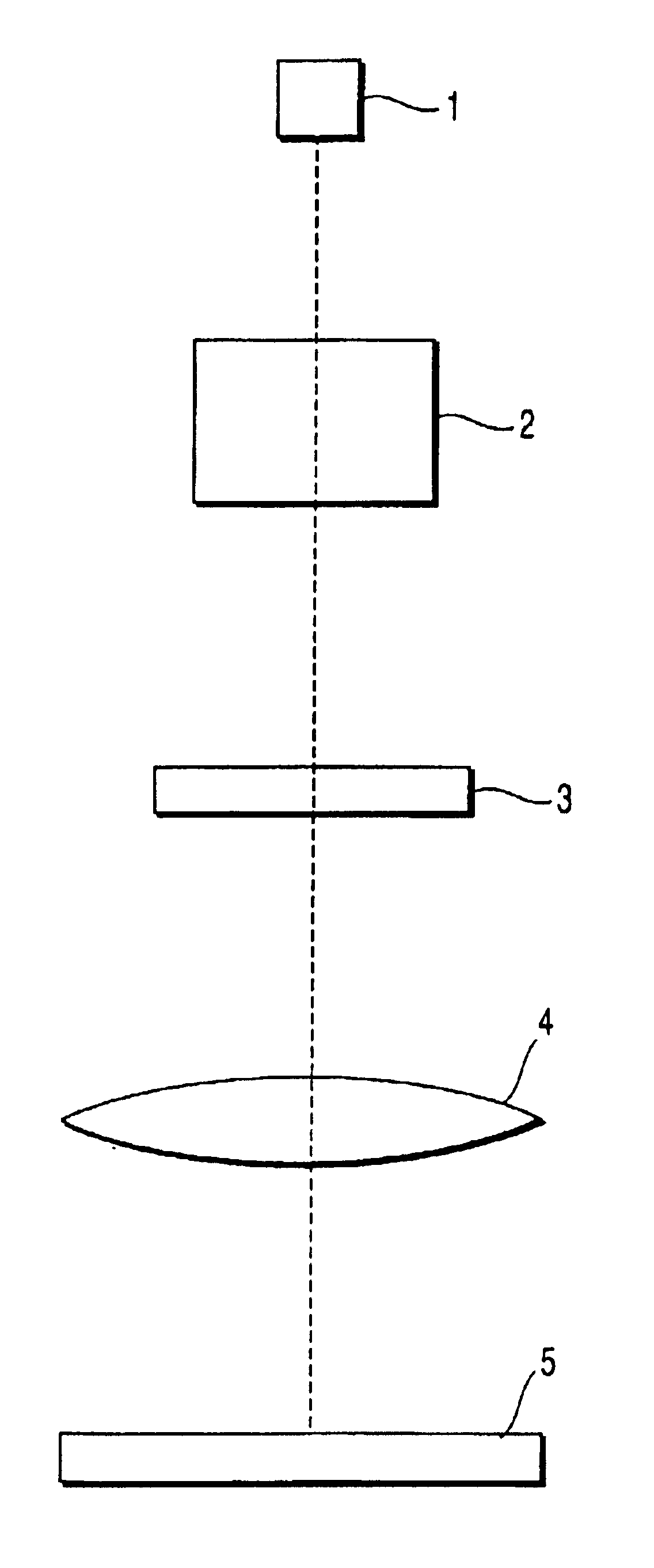 Exposure method and method of manufacturing semiconductor device