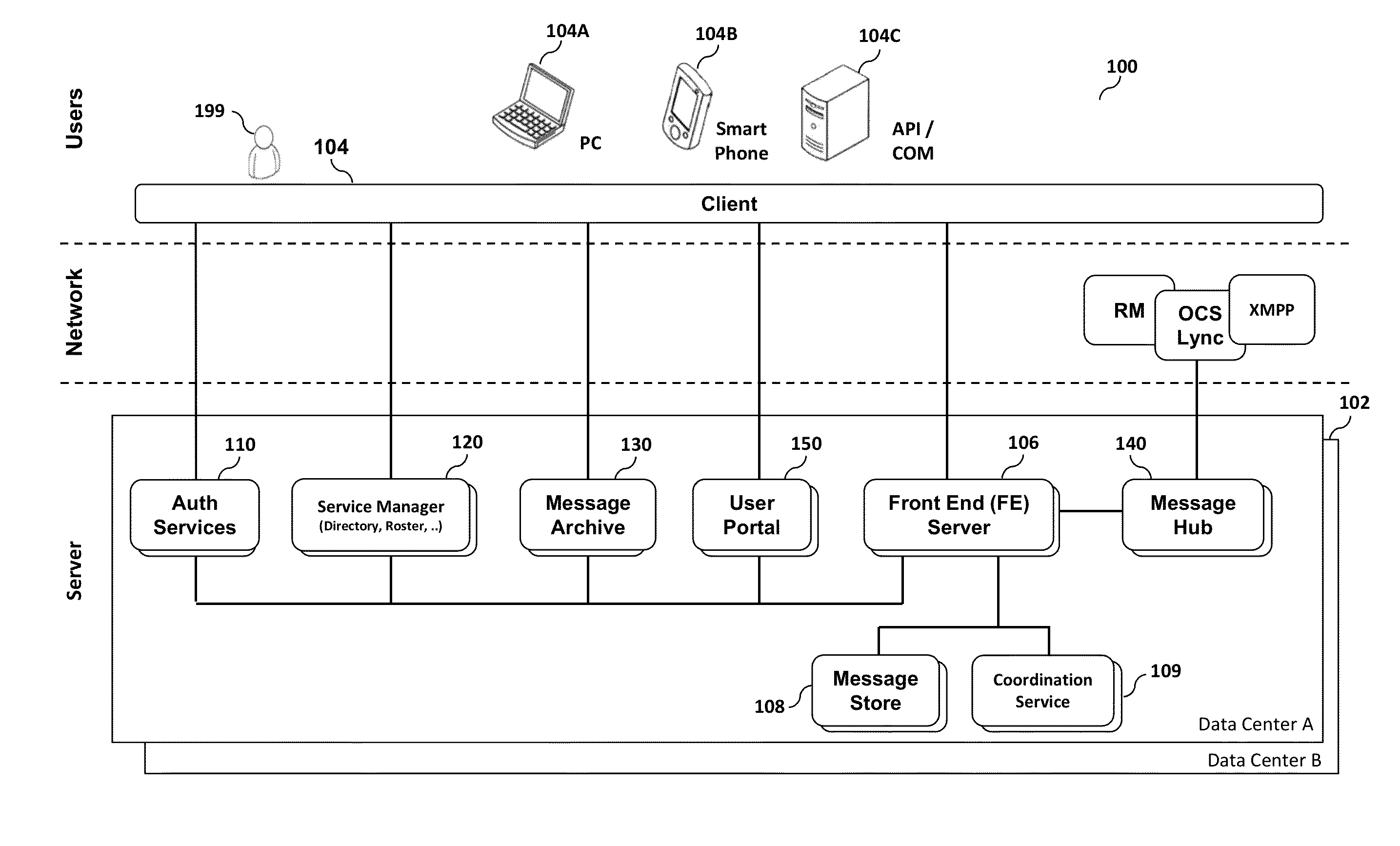 System and Method for Tracking Messages in a Messaging Service