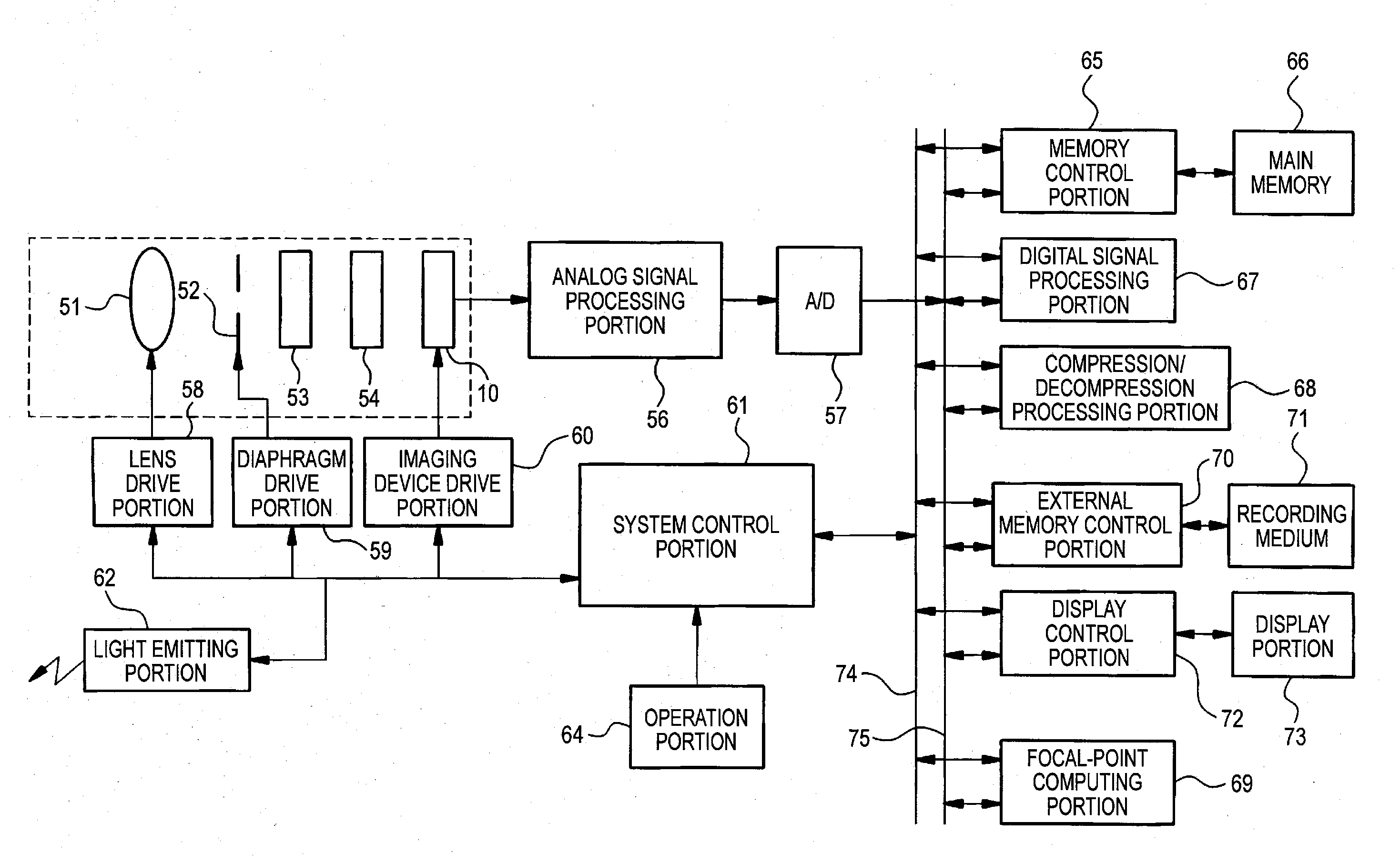 Imaging device and imaging apparatus