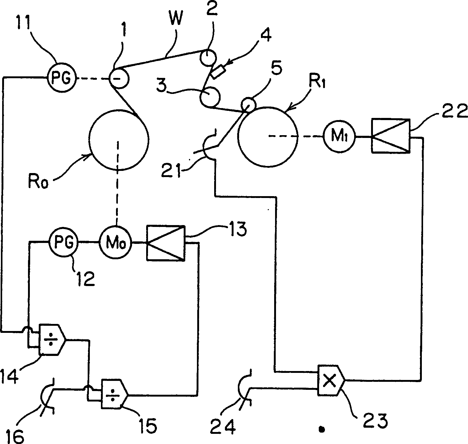 Coiling controlling method