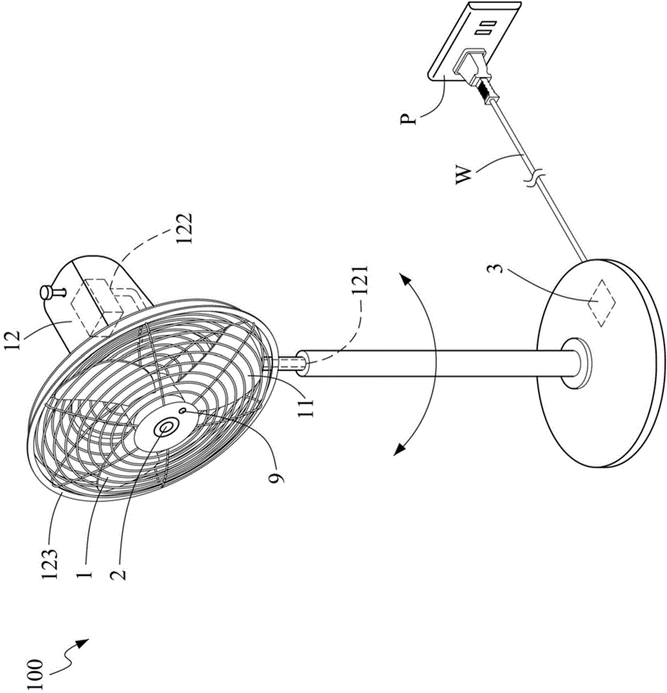 Intelligent oscillating type household appliance device